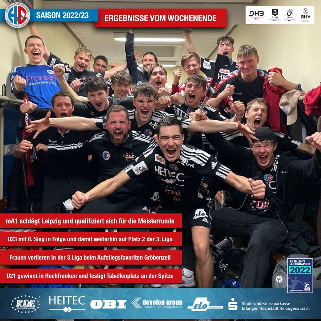 JUGENDBUNDESLIGA 33:28 Sieg gegen die SC DHfK Leipzig