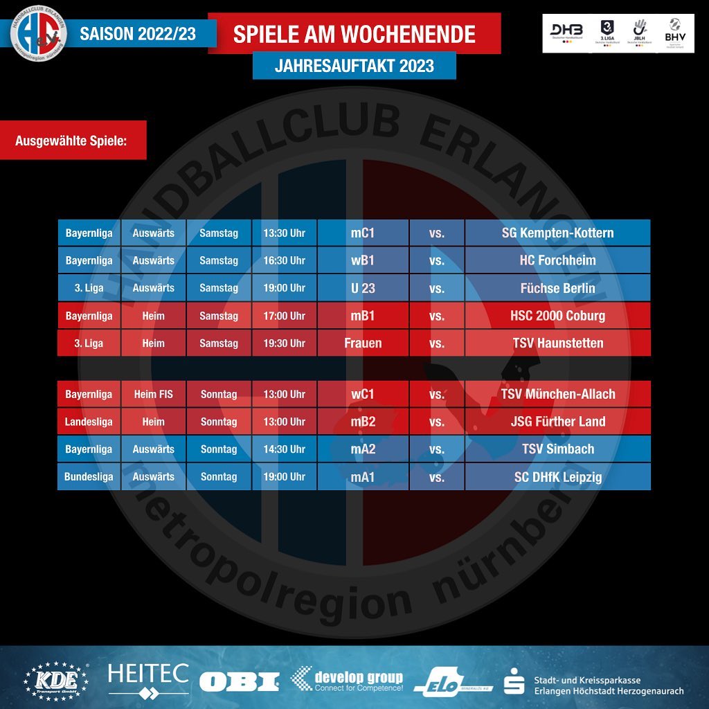 JAHRESAUFTAKT 2023 BEIM HC ERLANGEN e.V.